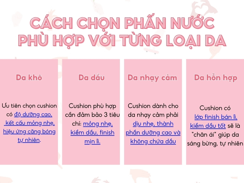 Cách chọn phấn nước Hàn Quốc phù hợp với từng loại da 