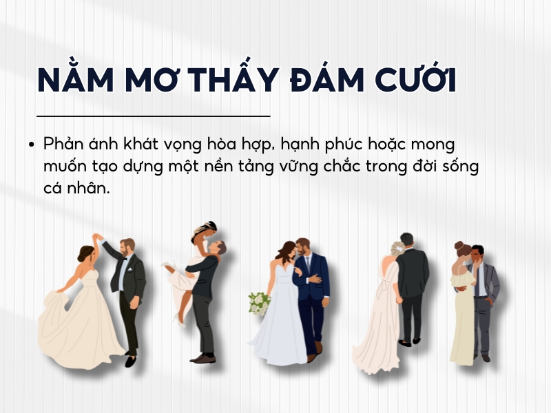 Giải mã việc nằm mơ thấy đám cưới
