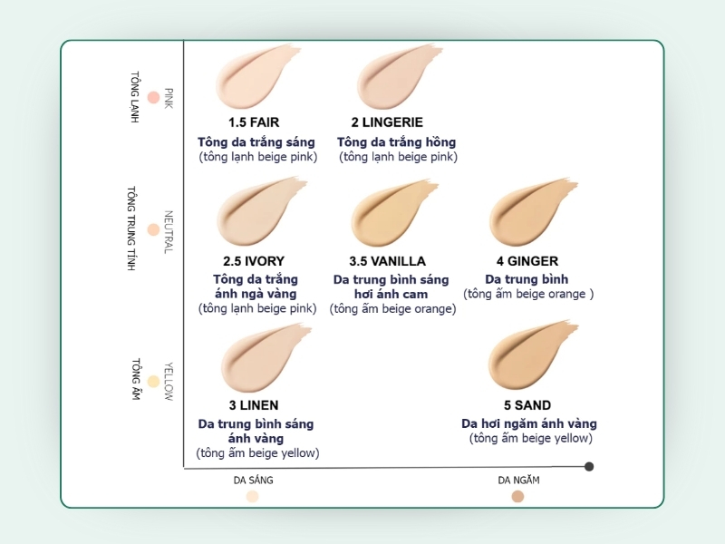 Phấn nước Clio Kill Cover The New Founwear