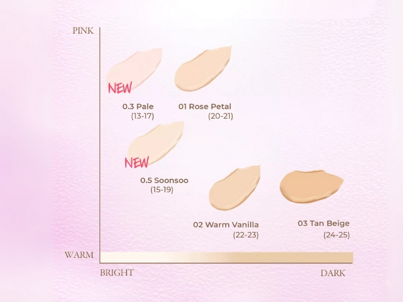 Bảng màu Aperire Day Dream Cover Cushion