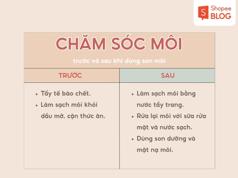 Chăm sóc môi trước và sau khi đánh son