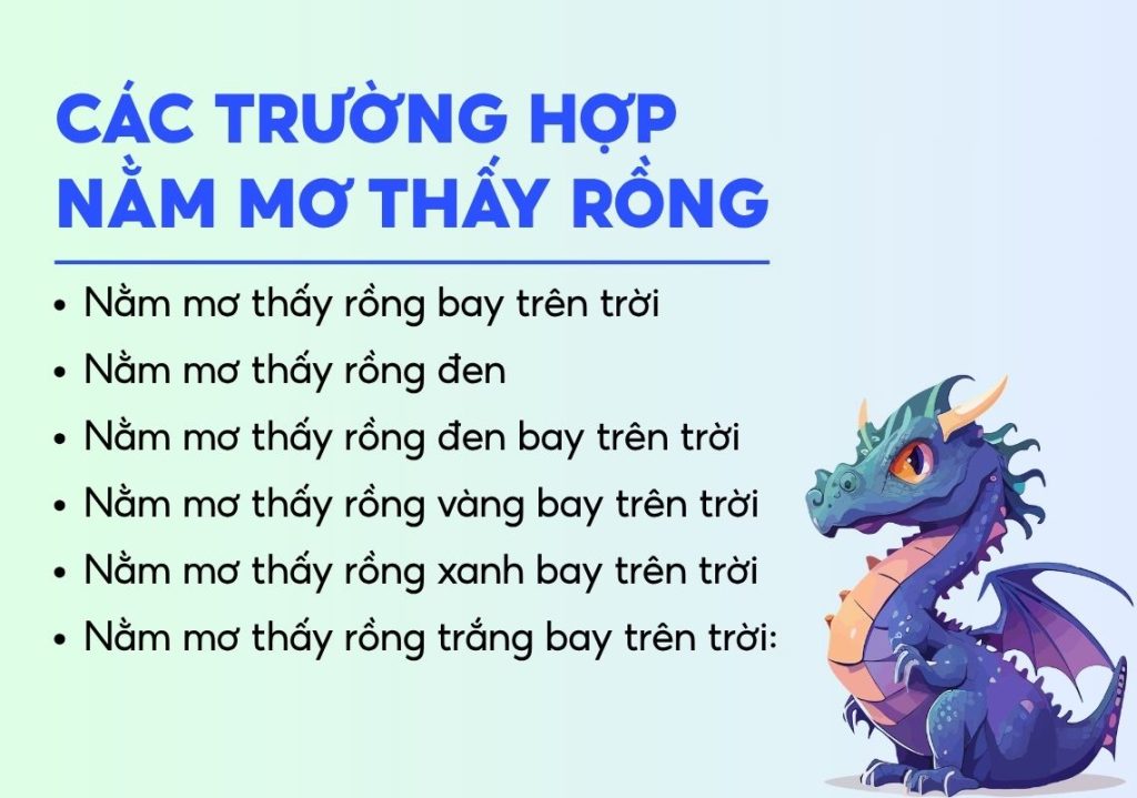 các trường hợp nằm mơ thấy rồng