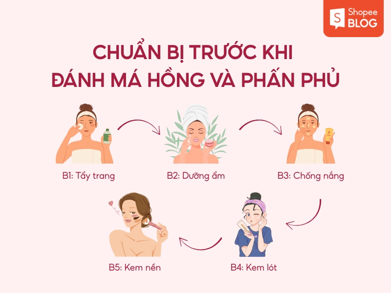 Chuẩn bị trước khi đánh má hồng và phấn phủ
