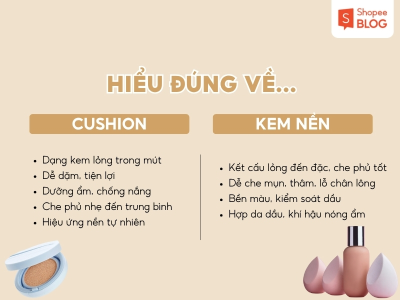 Hiểu đúng về cushion và kem nền