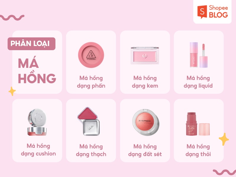 Các loại má hồng phổ biến hiện nay 