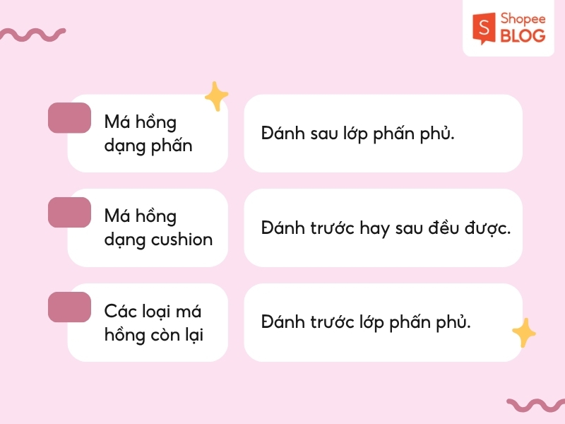 Thứ tự đánh má hồng khi trang điểm