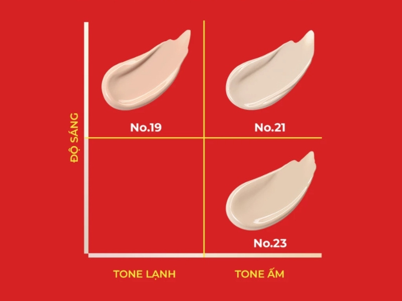 Bảng màu Việt Nam Missha M Perfect Cover BB Cream