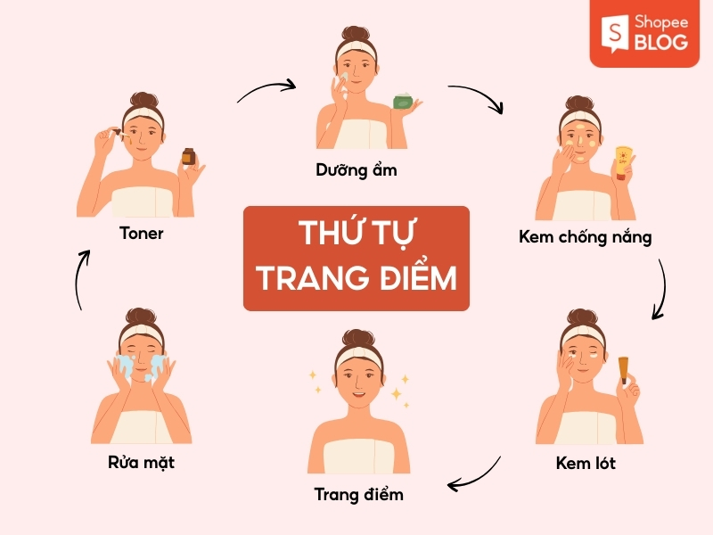 Thứ tự chuẩn các bước khi trang điểm