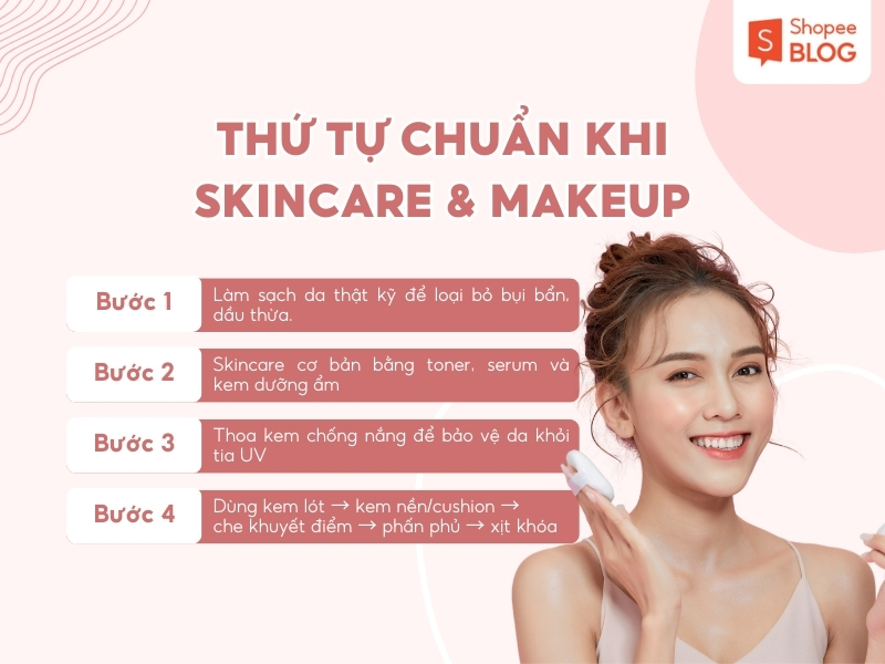Hiểu đúng về kem nền và kem chống nắng