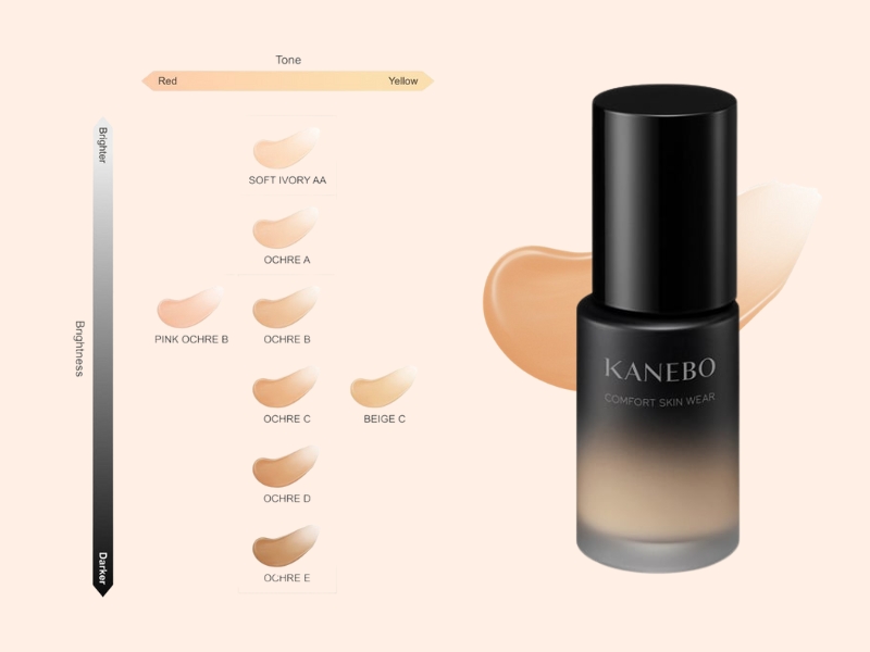 Bảng màu chi tiết của Kanebo Comfort Skin Wear