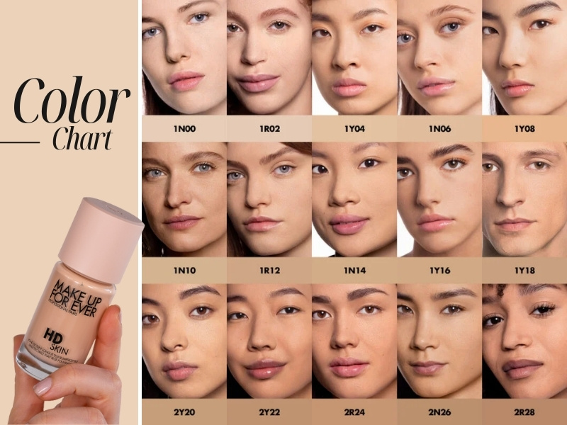 Make Up For Ever HD Skin Foundation Color Chart