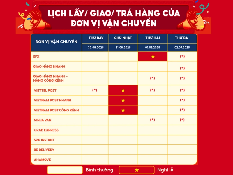 Lịch lấy/giao/trả hàng của SPX Express và các Đơn vị vận chuyển (ĐVVC) 