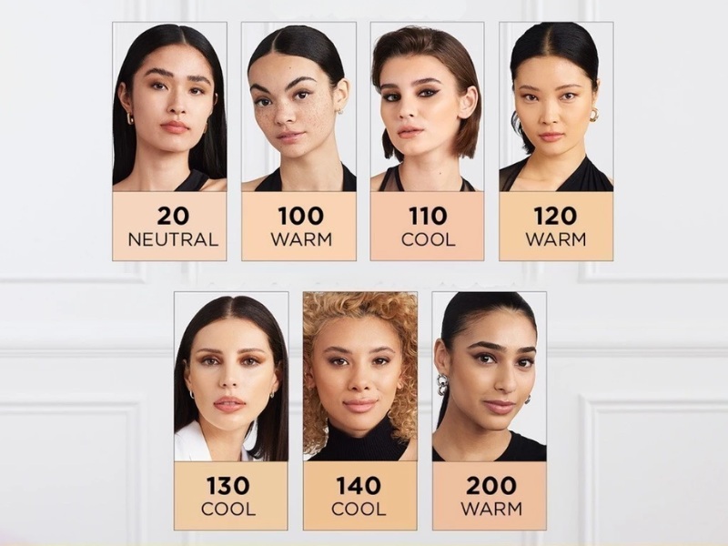 L’Oreal Paris Infaillible 32H Foundation Vitamin C Color Chart
