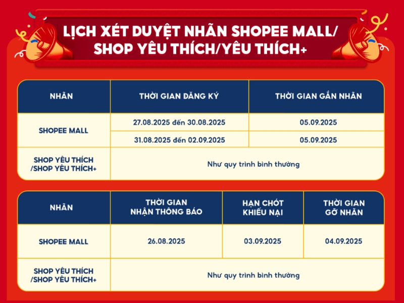  lịch xét duyệt nhãn Shopee Mall/Shop Yêu thích/Yêu thích+