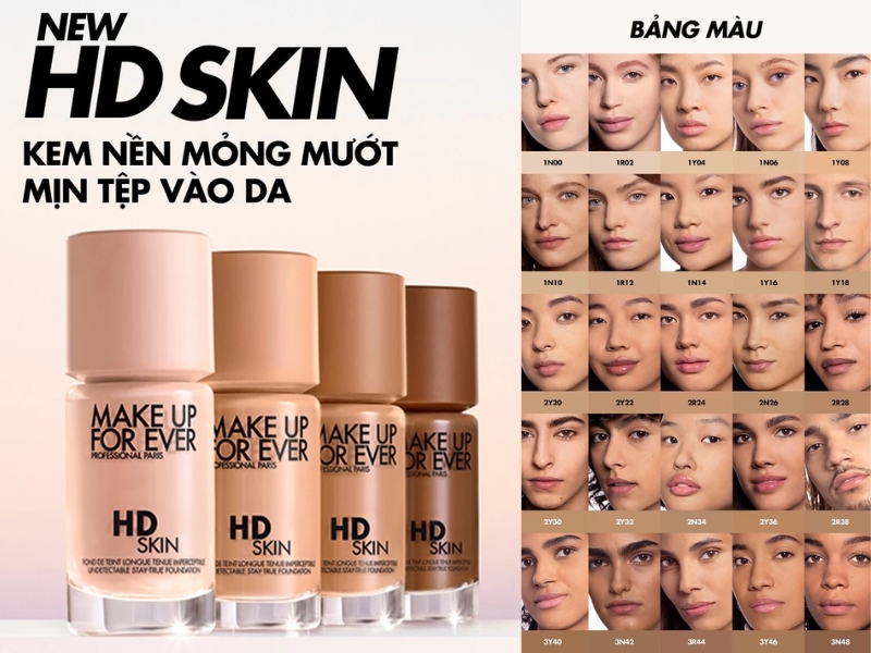bảng màu kem nền Make Up For Ever 