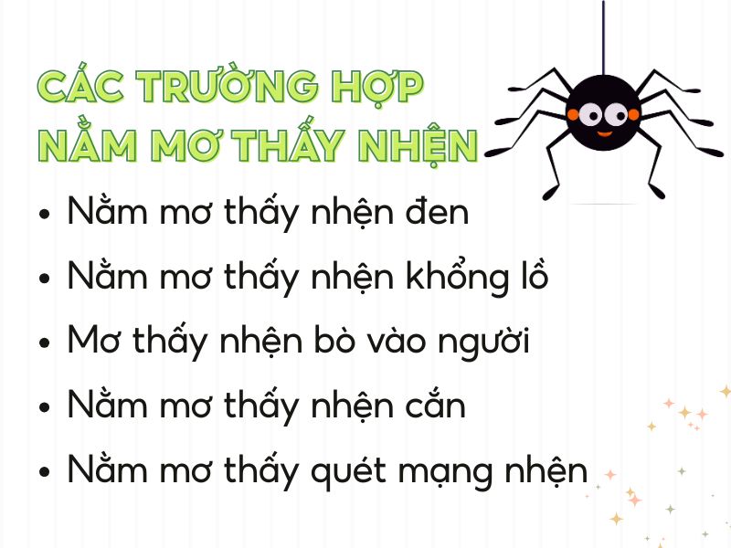 các trường hợp nằm mơ thấy nhện