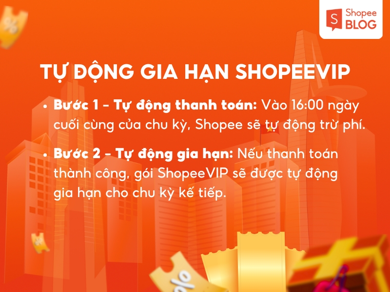 Hướng dẫn tự động gia hạn gói ShopeeVIP