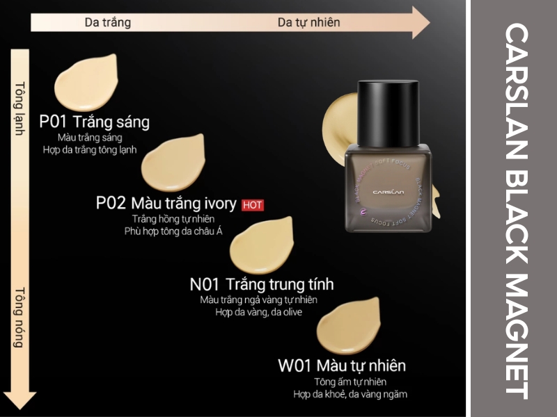 Các tone màu của Carslan Black Magnet