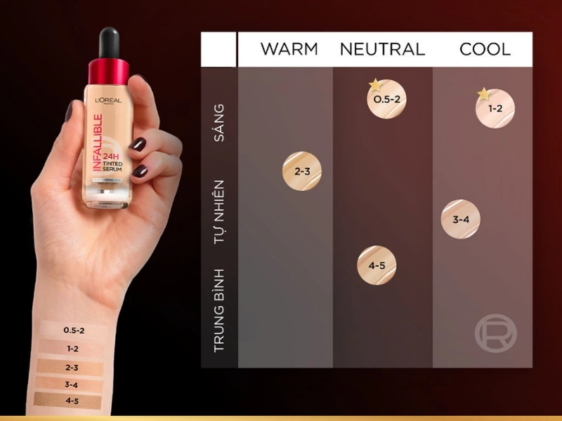 Bảng màu của L'Oreal Paris Infallible 24H Tinted Serum