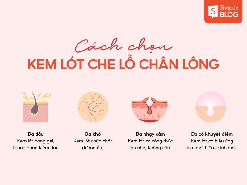 chọn kem lót che lỗ chân lông