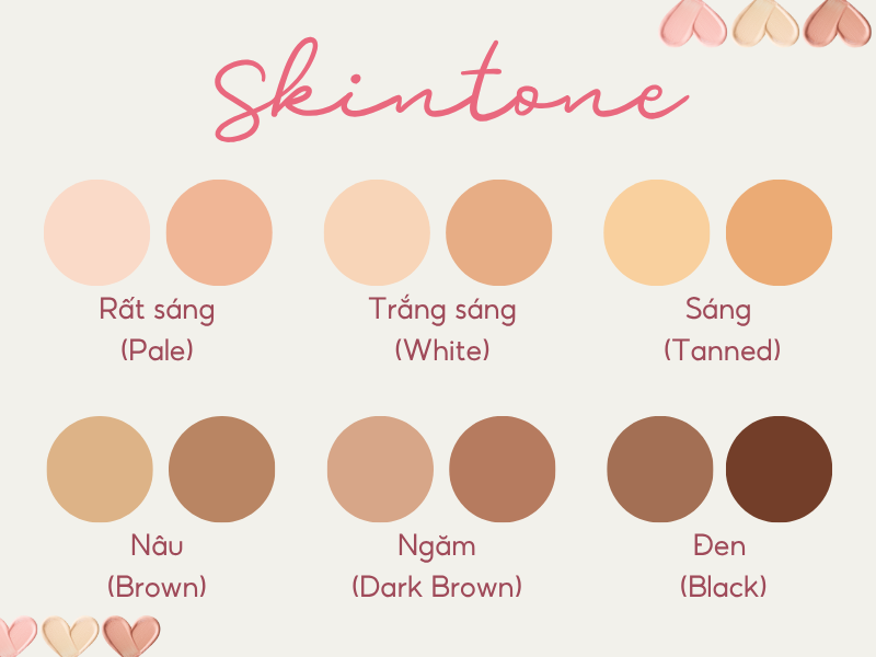 Skintone 