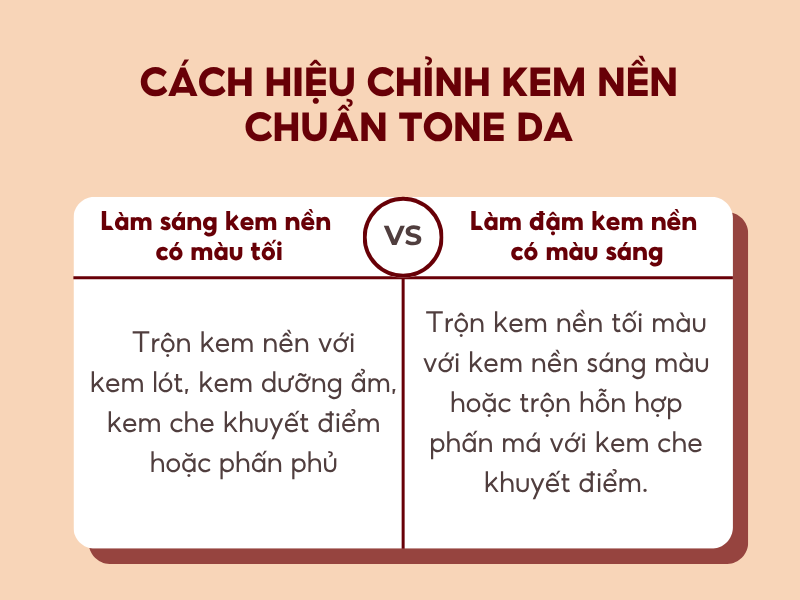 Bí quyết hiệu chỉnh kem nền tối màu hoặc sáng màu hợp tone da 