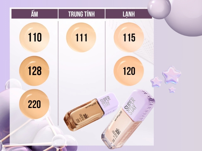 Bảng màu Maybelline Superstay Lumi Matte tại Việt Nam