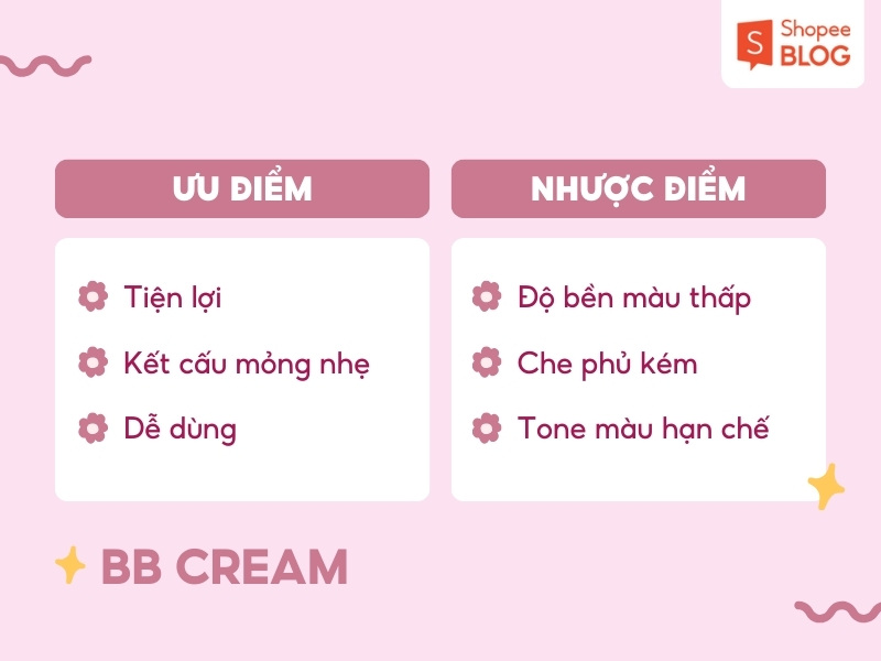 Ưu điểm và nhược điểm của BB Cream