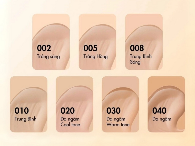 Catrice HD Liquid Coverage Foundation Color Chart