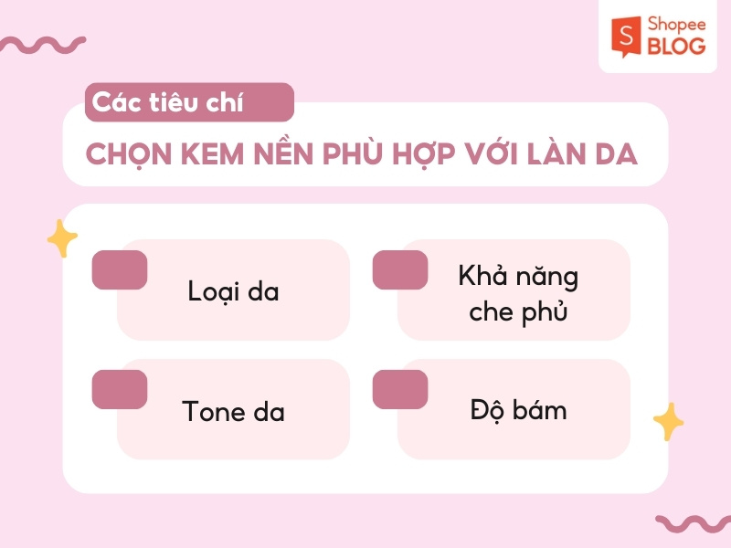 Các tiêu chí chọn kem nền che phủ tốt