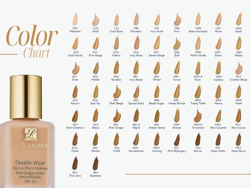 Bảng màu kem nền Estee Lauder Double Wear