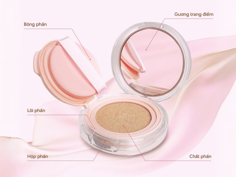 Cấu tạo hộp cushion