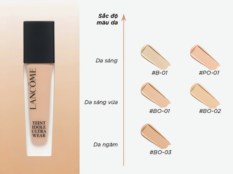 Bảng màu da châu Á kem nền Lancome Teint Idole 