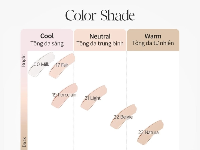 Bảng màu kem che khuyết điểm BBIA