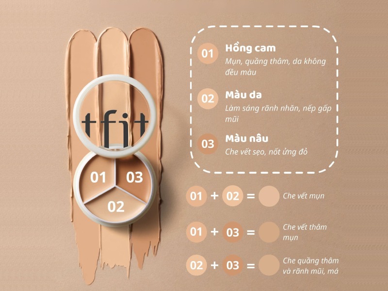 Cách kết hợp màu kem che khuyết điểm TFIT