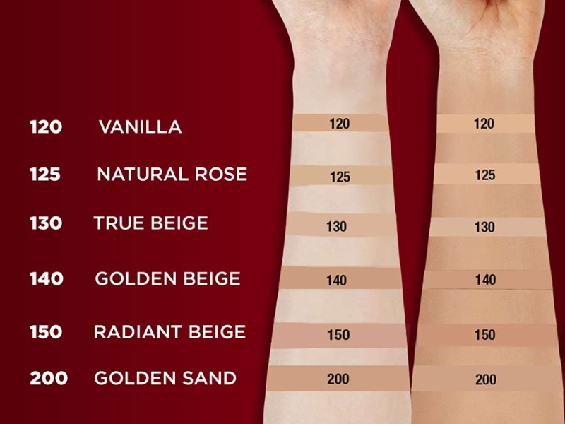 Bảng màu của kem nền L’ Oréal