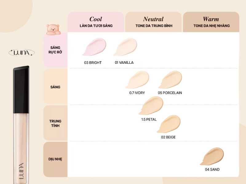 Bảng màu kem che khuyết điểm Luna LongLasting