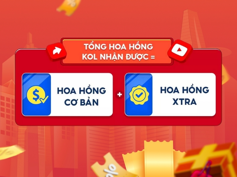 Hoa hồng Shopee x Youtube Shopping cho nhà sáng tạo