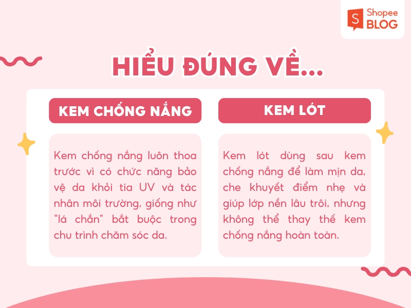 cách dùng kem chống nắng và kem lót trong quy trình 
