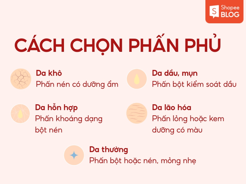 Cách chọn phấn phủ