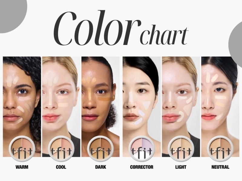 Bảng màu kem che khuyết điểm TFIT