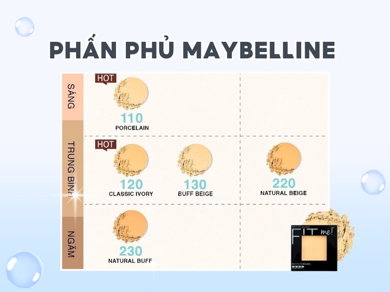 Phấn phủ không bị flashback Fit Me Maybelline