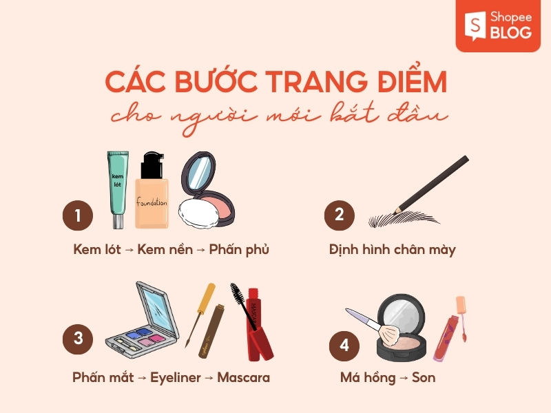 Trình tự trang điểm cơ bản