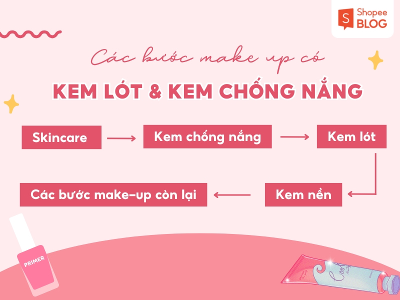 Quy trình makeup có kem chống nắng và kem lót 
