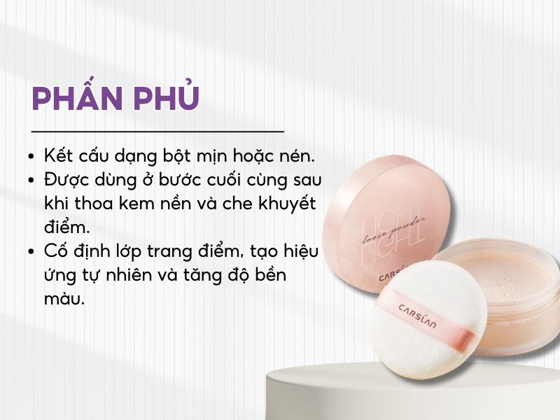 Đôi nét về phấn phủ 
