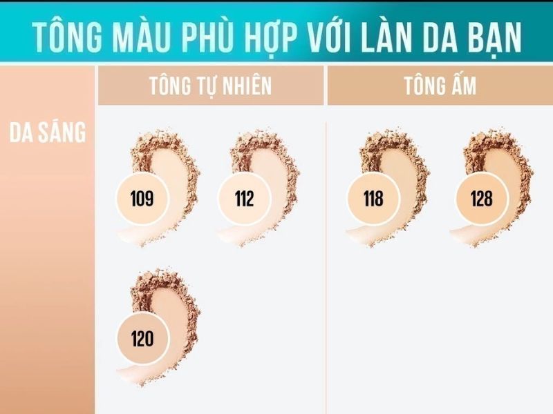 Bảng màu ấn tượng của Maybelline New York Fit Me Compact 