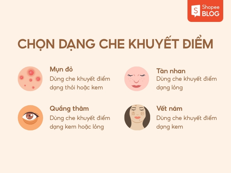 Hướng dẫn cách chọn che khuyết điểm 