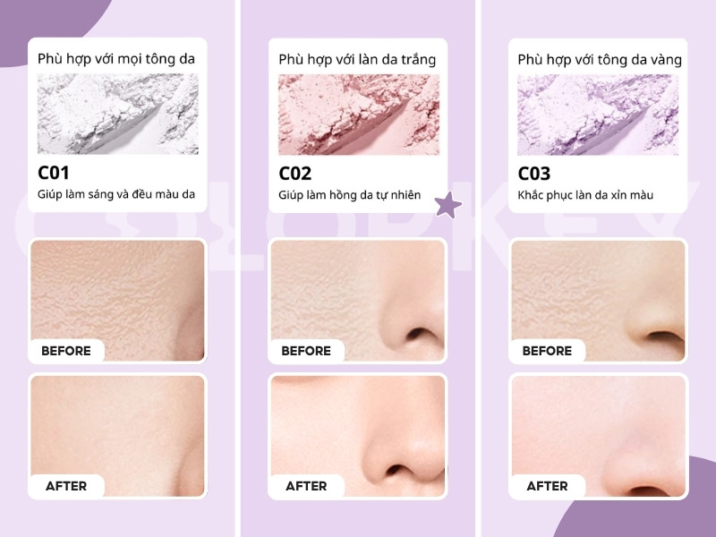Bảng màu phấn phủ dạng bột Colorkey Lasting Naturally