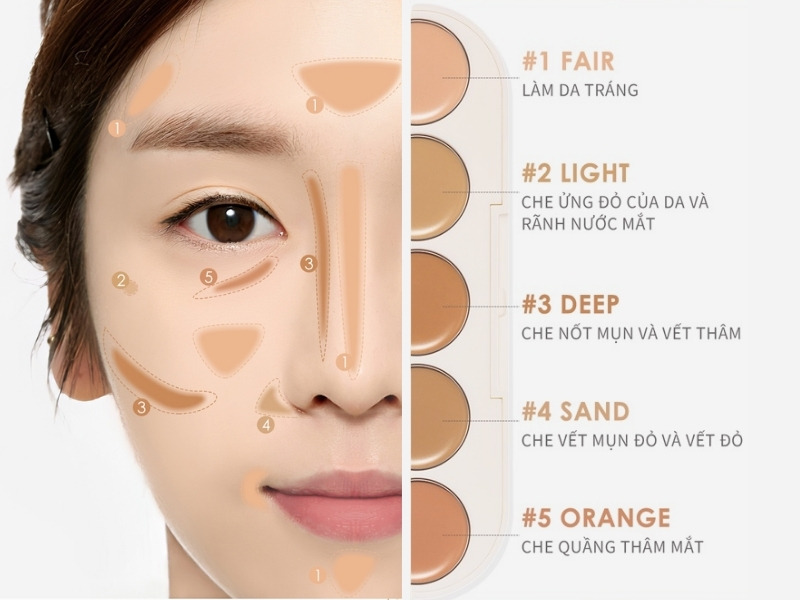 Bảng màu Focallure All-In-One Concealer Palette