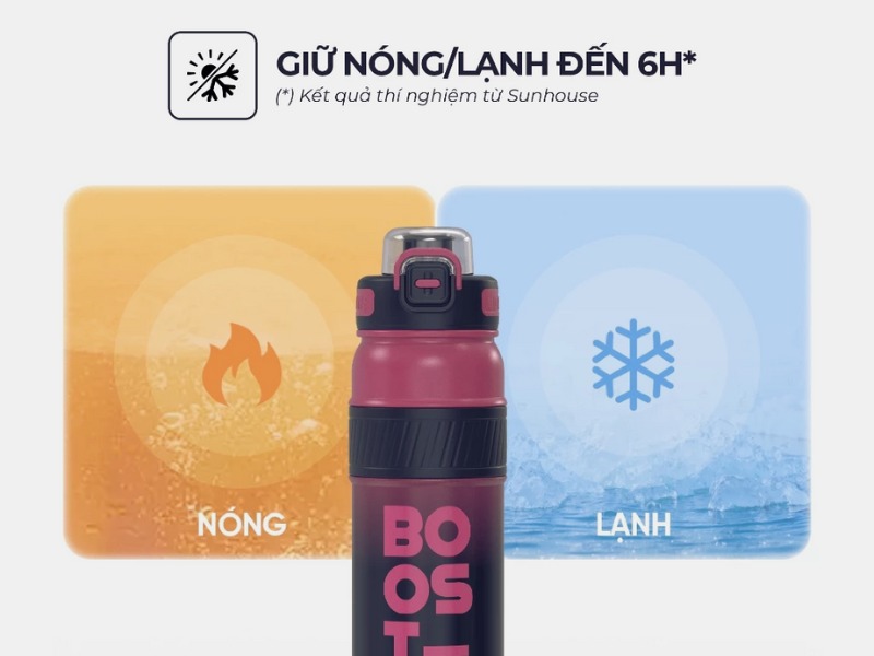 Bình giữ nhiệt Double Boost 750ml Sunhouse KS-TU750BR